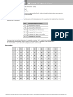 Teacher Instructions and Answer Key: Administering The Placement Test