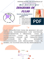 Diagrama de Flujo Cefaleas - Dr. Miranda