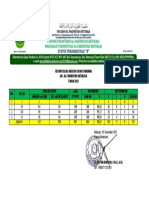 A.4 Rekap Absensi Siswa