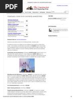 Standard Codes For Concrete Admixtures