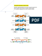 Crosstalk Between Data Lines