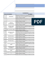 ML - 7 Estadística de Personalizado