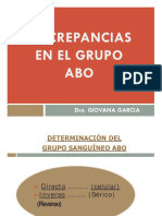 Discrepancia en El Grupo ABO