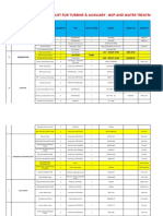 Pump List