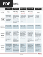 Appliance Family Positioning Chart