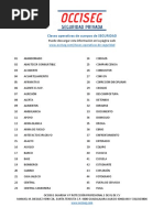 Claves Operativas de Seguridad