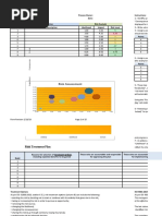 Process Name: Process Owner: Instructions: Date: Risk Identification Risk Analysis Risk# Description Likelihood Impact Risk Level