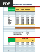 Calculadora ReSiCo