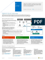 Microsoft Hybrid Cloud For Enterprise Architects