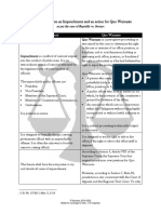 Impeachment vs. Quo Warranto Table