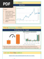 Tata Steel Stock Analysis