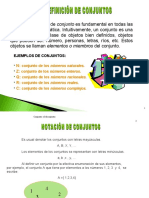 Teoria de Conjuntos y Subconjuntos Presentacion Inicial Con 10 Ejercicios