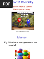 Relative Atomic Masses Mass Spectrometry