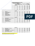 KGCE Syllabus