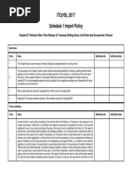 ITC (HS), 2017 Schedule 1 Import Policy