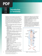 À L'anatomie: Plan Médian (Sagittal) Plan Frontal (Coronal)