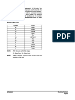 Doosan DX225LC Shop Chart