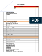 Lab Equipment List