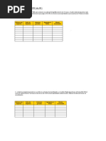 EJERCICIOS Clase 14 Fondos de Amortización Con Excel