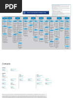 Cloud Computing Risk Intelligence