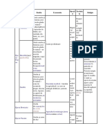 Tabel Explicativ