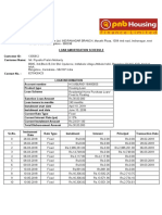 Amortization PNB