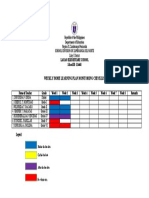 Weekly Home Learning Plan Monitoring Checklist