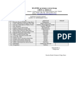 Daftar Hadir Rapat Klinik