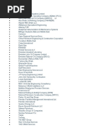 Oil and Gas Industries List