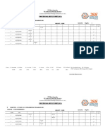 Supplementary Results October 2021