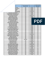 Lista 5 Exabonados