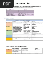 Teoría Adecuación