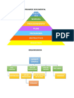 Piramide Documental2