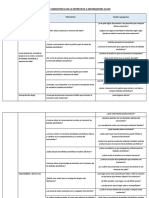 Matriz de Consistencia Entrevista - Terminado