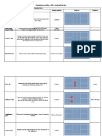 Badminton Lesson Plan Backhand Net Shot