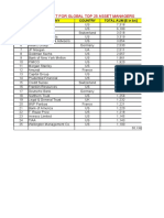 Basic Mathematics - Pareto Chart - Data Sheet For Exercise 2