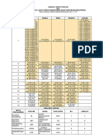 Jadual Waktu Kelas 5K1 SMK Kg. Dato Seri Kamaruddin, 32040 Seri Manjung, Perak