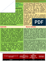 Evolución de La Oferta y Demanda Mundial de La Carne de Ovino y Caprino