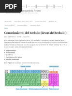 Conocimiento Del Teclado (Áreas Del Teclado)