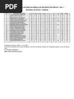 Historial de Notas Unidad II