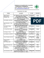 Nama Karyawan Puskesmas Gekbrong