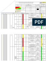 IPERC Carga Transporte Descarga y Conformación de Material