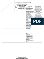 Date &time Learning Area Learning Competency Learning Tasks Mode of Delivery