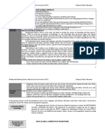 Week 6 Multicultural and Global Literacy Specific Intended Learning Outcomes