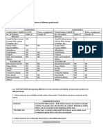 MFMC Fs 1 Oble Act No 2