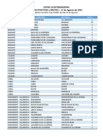 Datos Covid-19