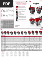 TS - TF Series: "YANMAR Diesel Engine Is Versatile, Tough and Deserves To Be Chosen To Be Your Business Success Partner "