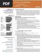 Atul Chouhan: Data Analyst