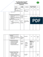 SHE Management Plan (Goal Objectives)