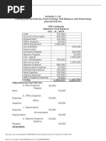 Activity 1.7.A Closing Journal Entries, Post-Closing Trial Balance and Reversing Journal Entries LAV Company Adjusted Trial Balance Dec. 31, 2019